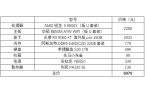 件指南助你畅快“打瓦”pg模拟器收下这份