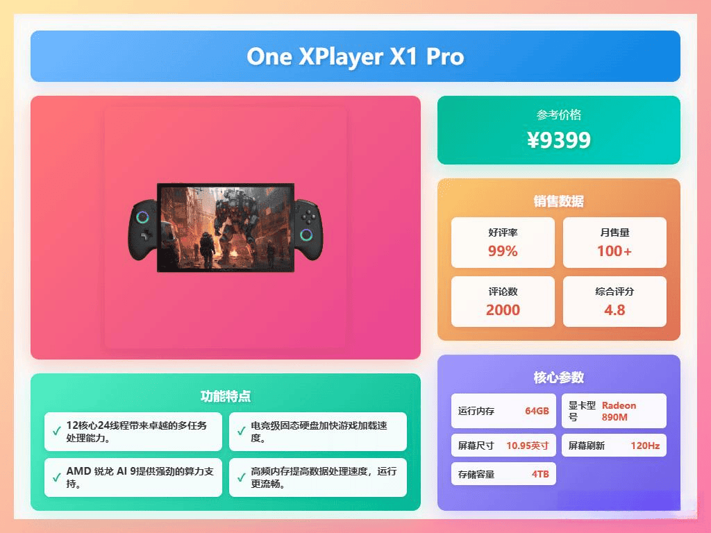 三款One XPlayerSwitch让你尽享游戏乐趣!pg电子免费试玩模拟器2026年性价比最高的游戏机推荐:(图2) 三款One XPlayerSwitch让你尽享游戏乐趣!pg电子免费试玩模拟器2026年性价比最高的游戏机推荐:(图2)